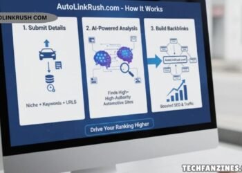 AutoLinkRush com