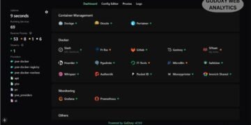 Godoxy Web Analytics